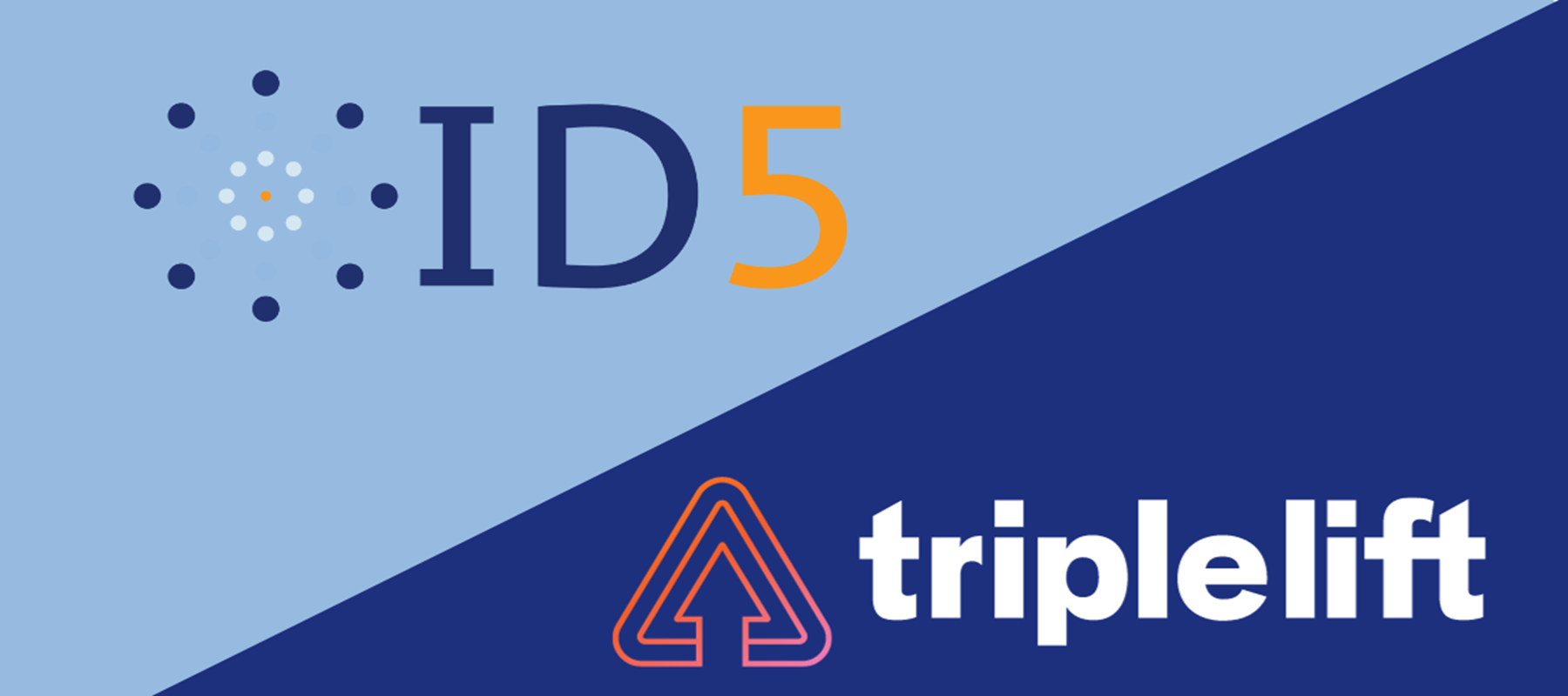 TripleLift partners with ID5 to advance advertiser targeting across the open web